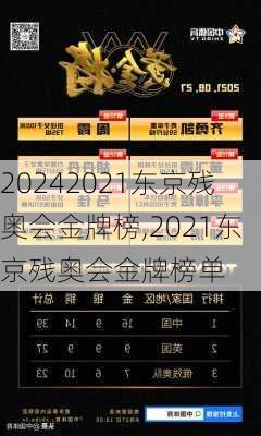 2021东京残奥会金牌榜,2021东京残奥会金牌榜单