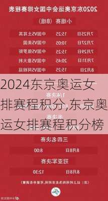 东京奥运女排赛程积分,东京奥运女排赛程积分榜