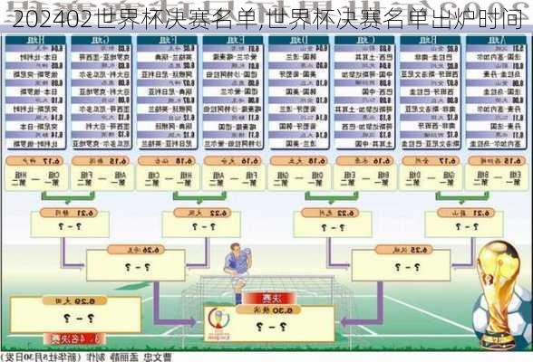 02世界杯决赛名单,世界杯决赛名单出炉时间