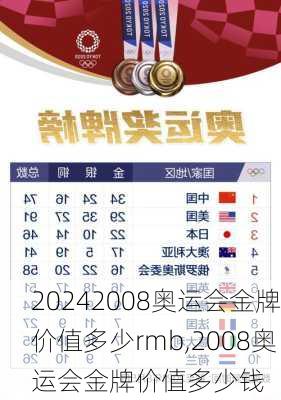 2008奥运会金牌价值多少rmb,2008奥运会金牌价值多少钱