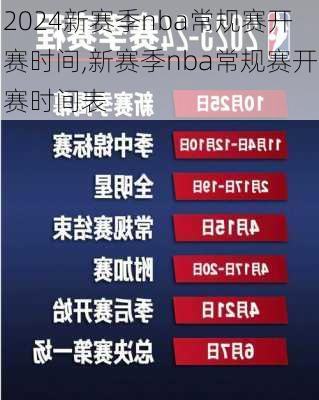 新赛季nba常规赛开赛时间,新赛季nba常规赛开赛时间表