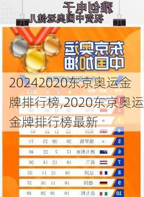 2020东京奥运金牌排行榜,2020东京奥运金牌排行榜最新