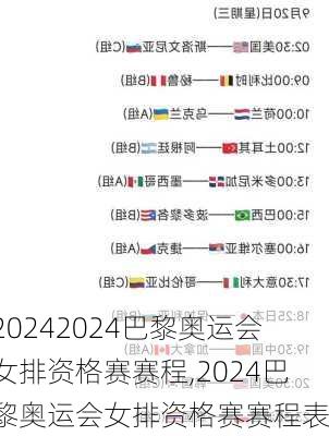 2024巴黎奥运会女排资格赛赛程,2024巴黎奥运会女排资格赛赛程表