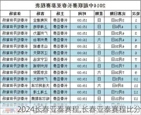 长春亚泰赛程,长春亚泰赛程比分