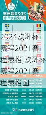 欧洲杯赛程2021赛程表格,欧洲杯赛程2021赛程表格图