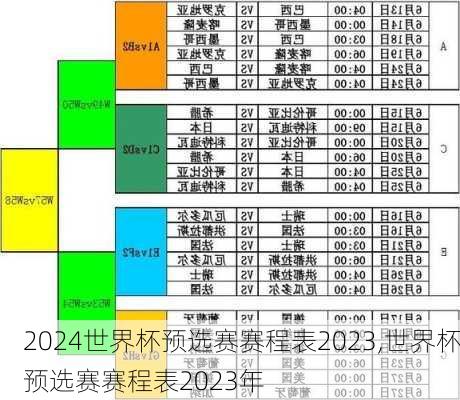 世界杯预选赛赛程表2023,世界杯预选赛赛程表2023年