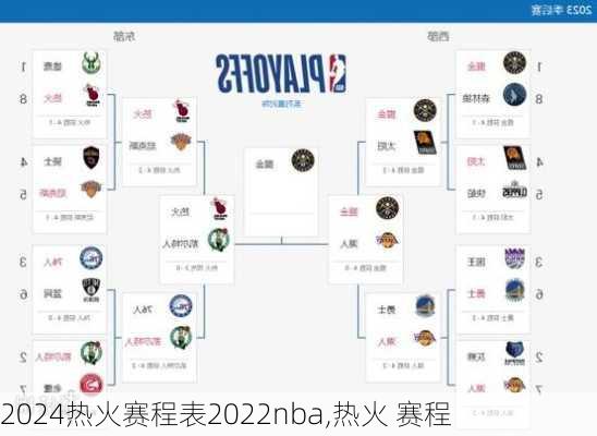 热火赛程表2022nba,热火 赛程