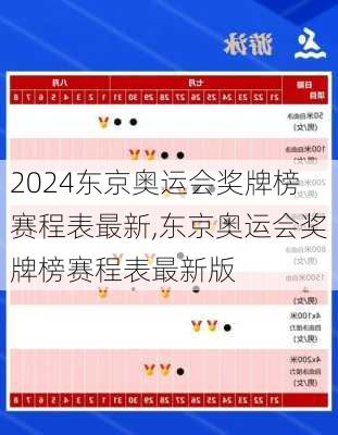 东京奥运会奖牌榜赛程表最新,东京奥运会奖牌榜赛程表最新版