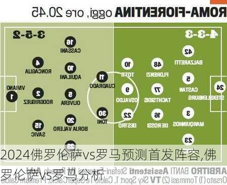 佛罗伦萨vs罗马预测首发阵容,佛罗伦萨vs罗马分析
