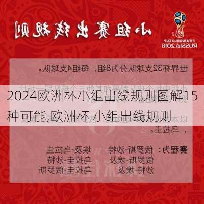 欧洲杯小组出线规则图解15种可能,欧洲杯 小组出线规则