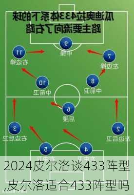 皮尔洛谈433阵型,皮尔洛适合433阵型吗
