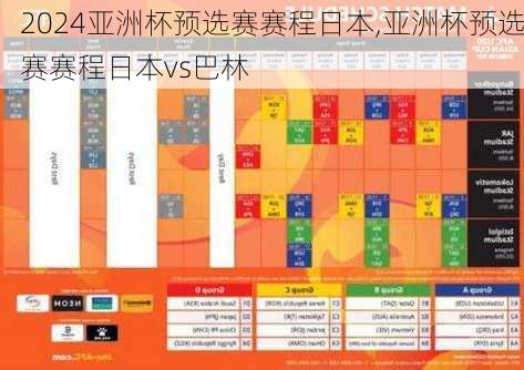 亚洲杯预选赛赛程日本,亚洲杯预选赛赛程日本vs巴林