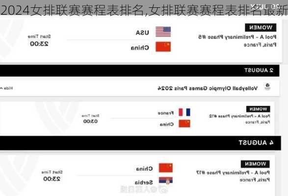 女排联赛赛程表排名,女排联赛赛程表排名最新