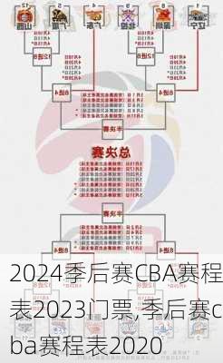 季后赛CBA赛程表2023门票,季后赛cba赛程表2020