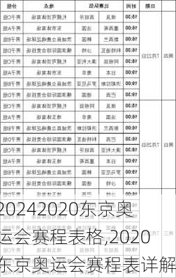 2020东京奥运会赛程表格,2020东京奥运会赛程表详解