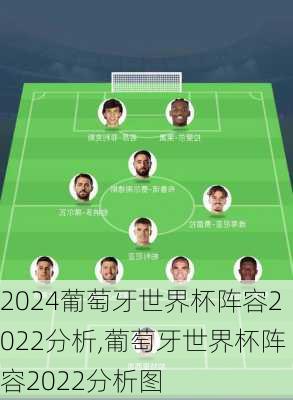 葡萄牙世界杯阵容2022分析,葡萄牙世界杯阵容2022分析图