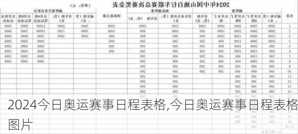 今日奥运赛事日程表格,今日奥运赛事日程表格图片