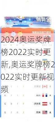 奥运奖牌榜2022实时更新,奥运奖牌榜2022实时更新视频