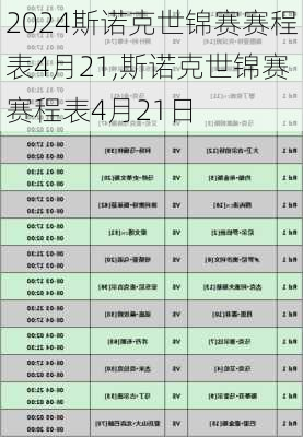 斯诺克世锦赛赛程表4月21,斯诺克世锦赛赛程表4月21日