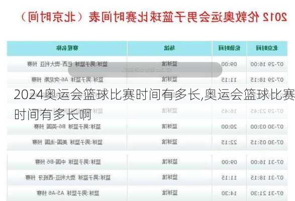 奥运会篮球比赛时间有多长,奥运会篮球比赛时间有多长啊