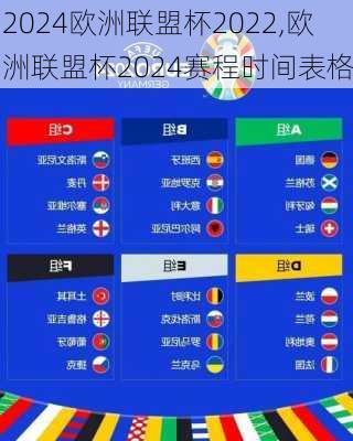 欧洲联盟杯2022,欧洲联盟杯2024赛程时间表格