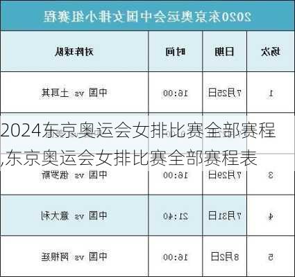 东京奥运会女排比赛全部赛程,东京奥运会女排比赛全部赛程表