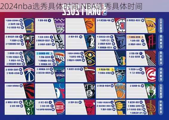 nba选秀具体时间,NBA选秀具体时间