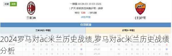 罗马对ac米兰历史战绩,罗马对ac米兰历史战绩分析
