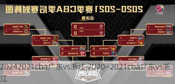 2021cba广东vs浙江,2020—2021cba广东vs浙江