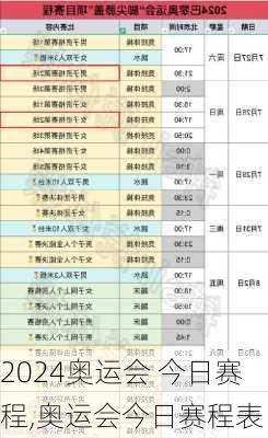 奥运会 今日赛程,奥运会今日赛程表