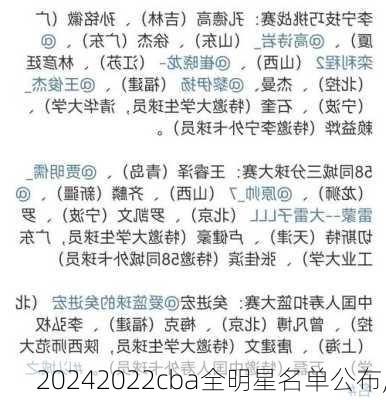 2022cba全明星名单公布,