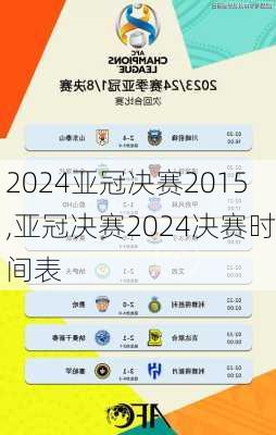 亚冠决赛2015,亚冠决赛2024决赛时间表