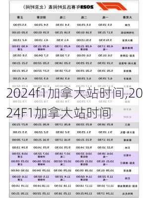 f1加拿大站时间,2024F1加拿大站时间