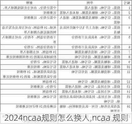 ncaa规则怎么换人,ncaa 规则