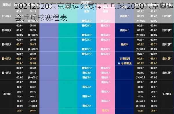 2020东京奥运会赛程乒乓球,2020东京奥运会乒乓球赛程表