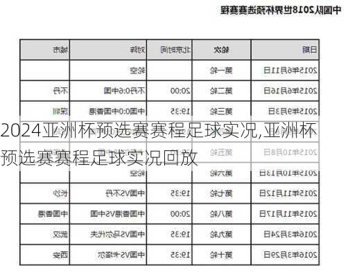 亚洲杯预选赛赛程足球实况,亚洲杯预选赛赛程足球实况回放