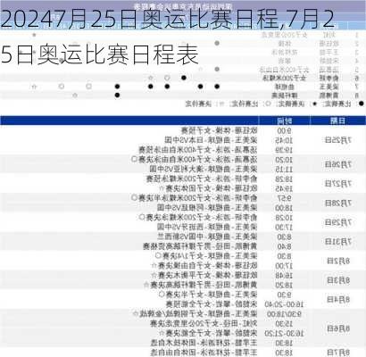 7月25日奥运比赛日程,7月25日奥运比赛日程表