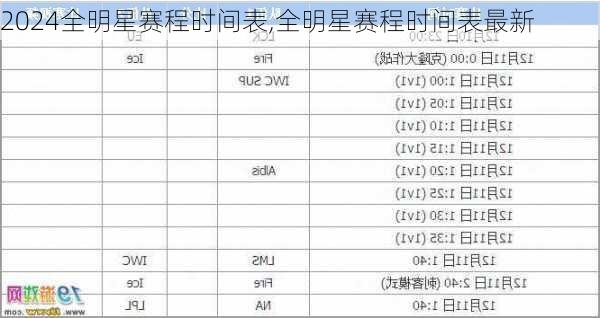 全明星赛程时间表,全明星赛程时间表最新