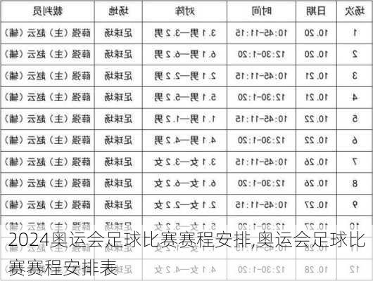 奥运会足球比赛赛程安排,奥运会足球比赛赛程安排表