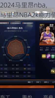 马里昂nba,马里昂NBA2k能力值