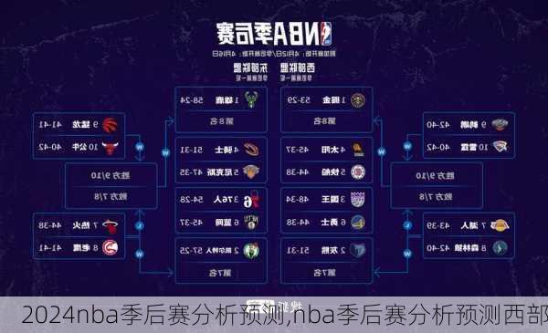 nba季后赛分析预测,nba季后赛分析预测西部