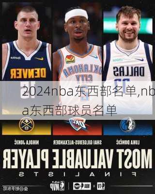 nba东西部名单,nba东西部球员名单