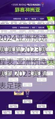 亚洲预选赛赛程2023赛程表,亚洲预选赛赛程2023赛程表足球