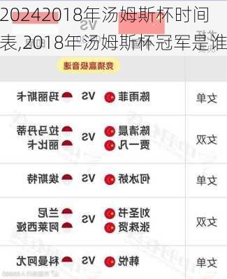 2018年汤姆斯杯时间表,2018年汤姆斯杯冠军是谁