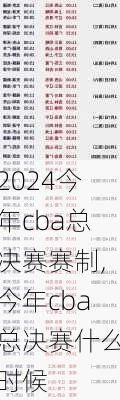 今年cba总决赛赛制,今年cba总决赛什么时候