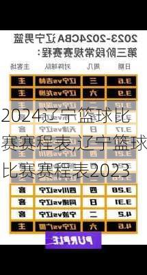 辽宁篮球比赛赛程表,辽宁篮球比赛赛程表2023