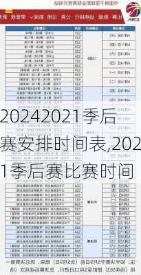 2021季后赛安排时间表,2021季后赛比赛时间