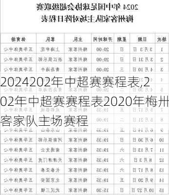 202年中超赛赛程表,202年中超赛赛程表2020年梅卅客家队主场赛程