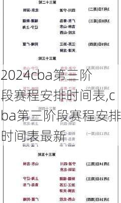 cba第三阶段赛程安排时间表,cba第三阶段赛程安排时间表最新