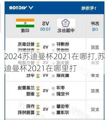 苏迪曼杯2021在哪打,苏迪曼杯2021在哪里打